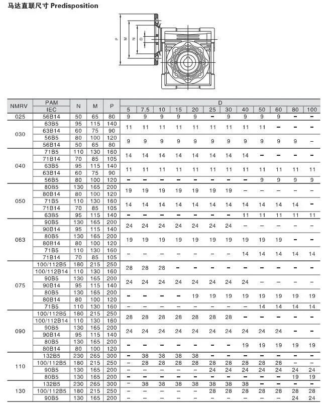 Strong and High Quality Nmrv 110 130 150 Gear Reductor Made in Aluminum