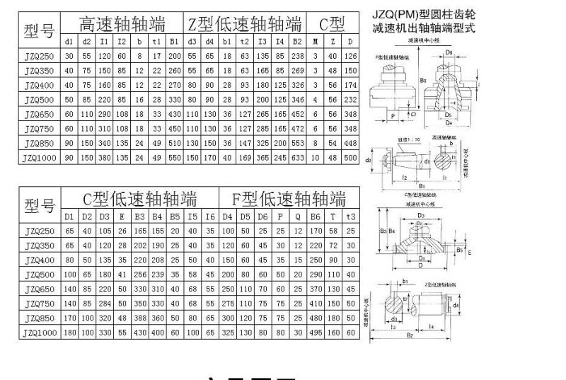 Speed Reducer and Cylindrical Gear, Gearbox