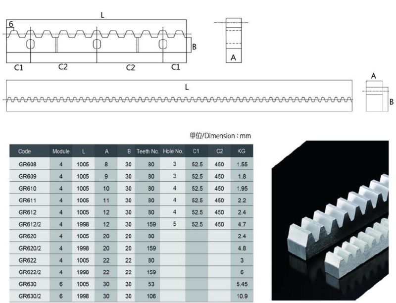 M4 20*20*1998 M6 30*30*1005 Galvanized A3 C45 Gear Rack for Sliding Door and Nylon Rack