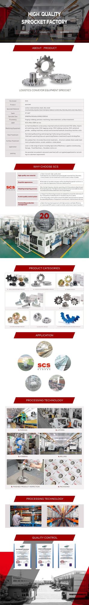 Sprocket for Escalator From China