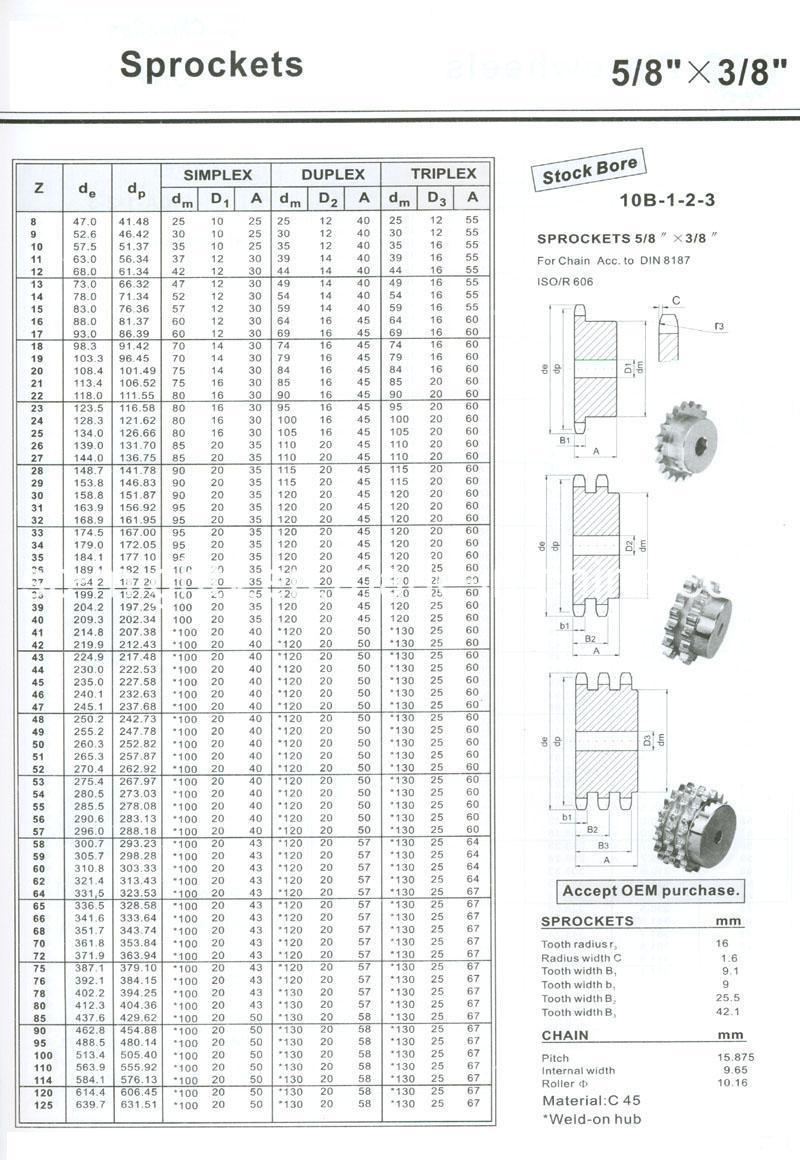 Mighty High Quality DIN Standard Steel 10b 12b 16b 20b 24b Roller Chain Sprockets Using in Transmission Industry