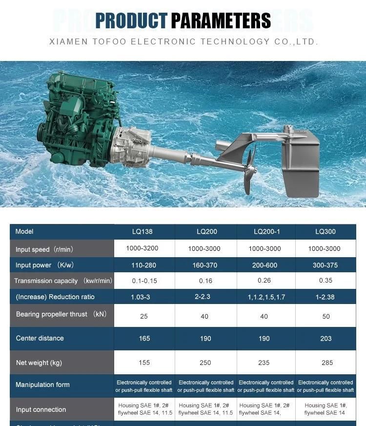 High Quality China Marine Gearbox Helical Gear Box Harmonic Drive Forward Reverse Gearbox Marine Gearbox
