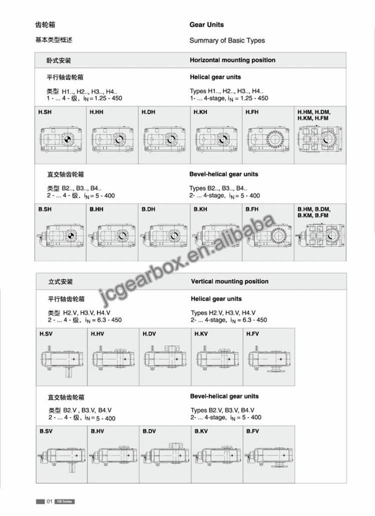 China Manufacture Hb Series Gear Box Precision Speed Reducer Helical