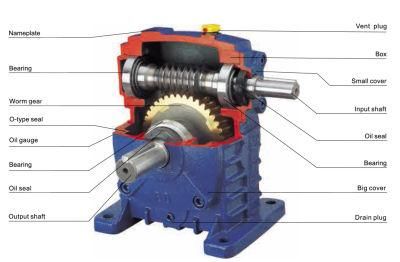 GS Good Quality Nmrv 030 Nmrv 050 Gearbox with Electric Motor 0.75kw 3kw