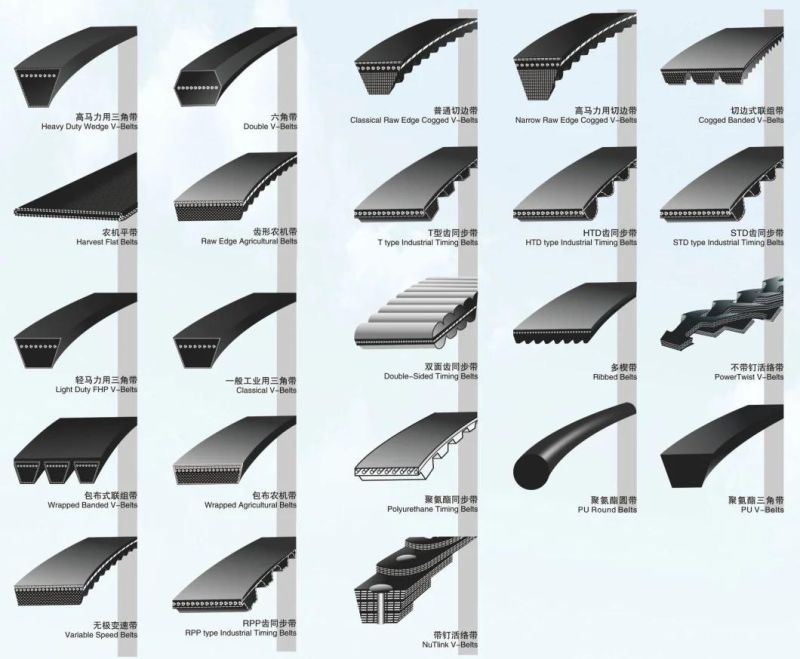 Wrapped V Belt/ Classical Belt/V Belt for Power Transmission