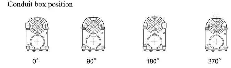 F87 Parallel Solid Shaft Helical Gearbox