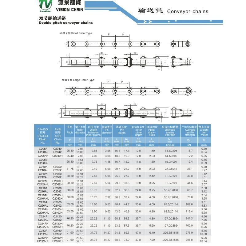 C2050 C2052ss Double Pitch Stainless Steel Chain