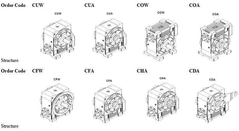 Worm Gear Double Enveloping Worm Gear Worm Gearbox 280mm Center Distance