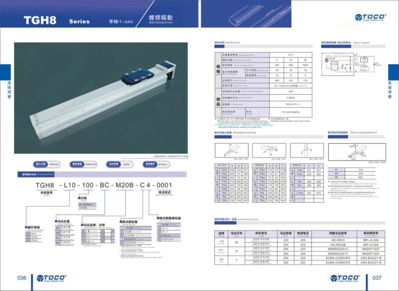 Tgh Full Seal Linear Module Alluminum Light Weight Small Space High Accuracy