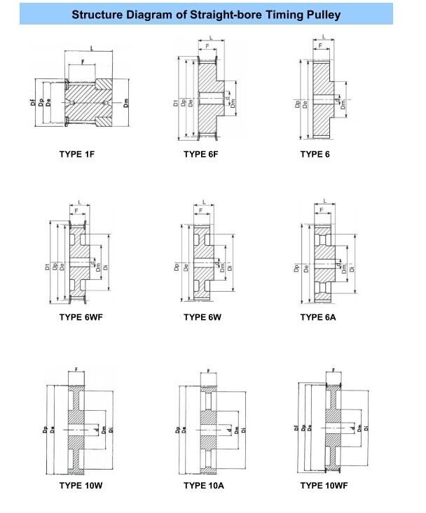 China OEM Timing Belt Pulley