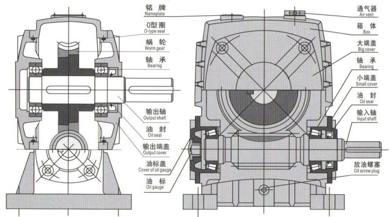 Wpa Wep/Wpa/Wpa2/Wps Routers Wpa/Wps/Wpx/Wpo 40/50/60/70/80/100 Ratio Worm Gear Speed Reducer