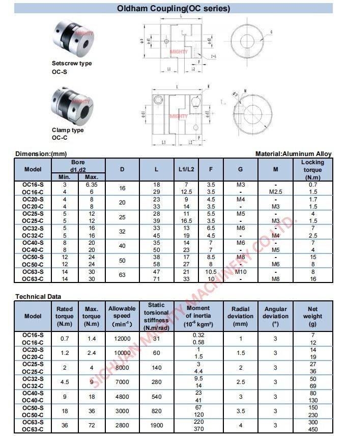 Flexible Jaw Cross Sliding Set Screw Type and Clamp Type Aluminum Shaft Oldham Coupling