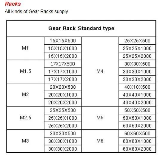 CNC Gear Rack for Automatic Sliding Gate Operator