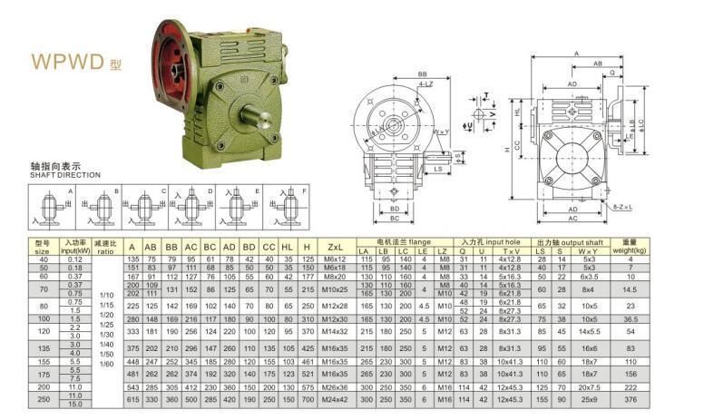 Eed Single Wpw Series Wpwd Size 80 0.75kw