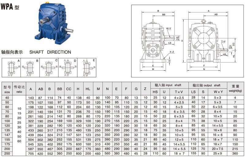 Cheap Wpa Wpda Worm Gear Gearbox Speed Reducer for Mixer