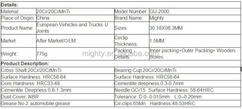 Auto Universal Joint Cross Bearing G 5-7126 7c (148M70) 5c, 6c, 7c