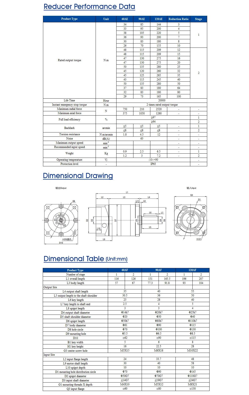 ZD 60mm Square Mounting Flange High Precision Helical Gear Planetary Gearbox for Servo Motor