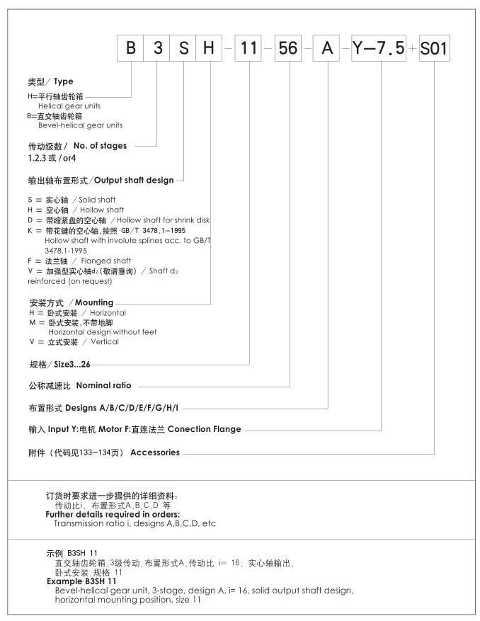 Hb Heavy-Duty Industry Gear Box Units - Made in Shanghai