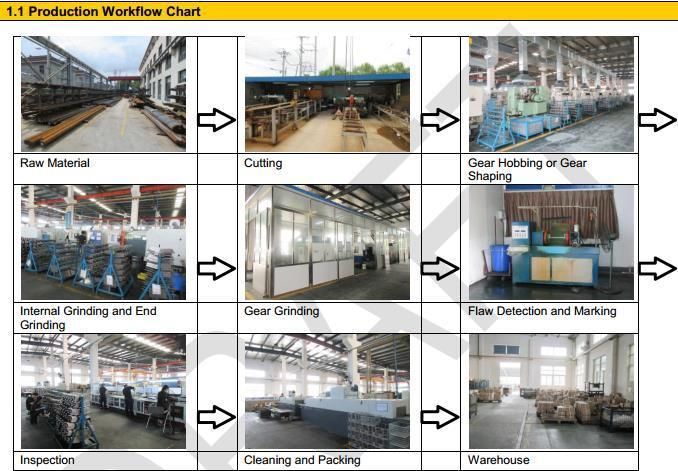 High Precision Spiral Gear Lapping Bevel Gear with Honing