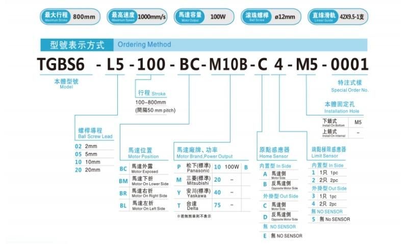 Toco Motion Linear Module for Sample Processing