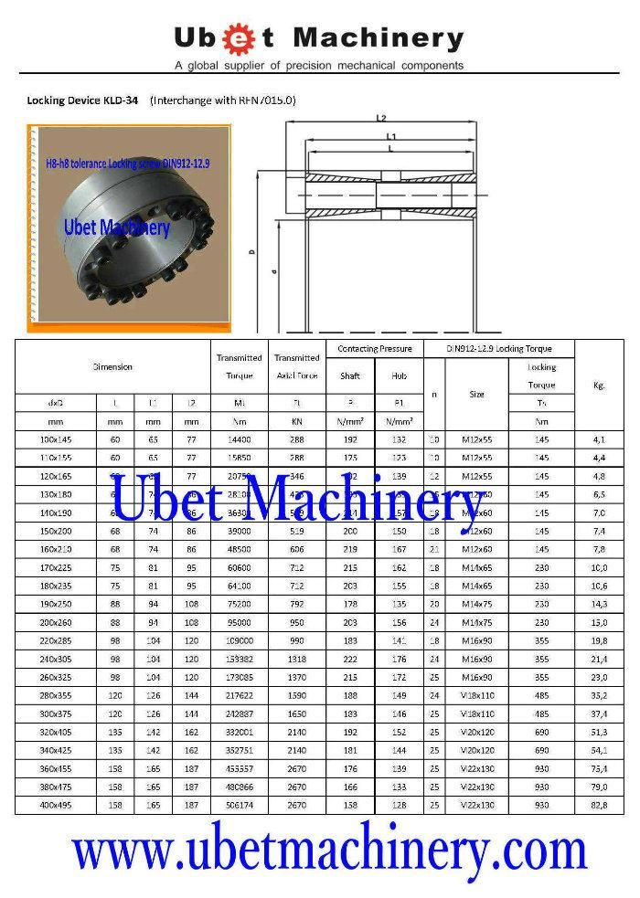 Bikon 1015.0 Rfn7015.0 Shaft Hub Locking Assembly (1015.0, 7009, PSV2009, KRT401, MAV1008, RFN7015.0)