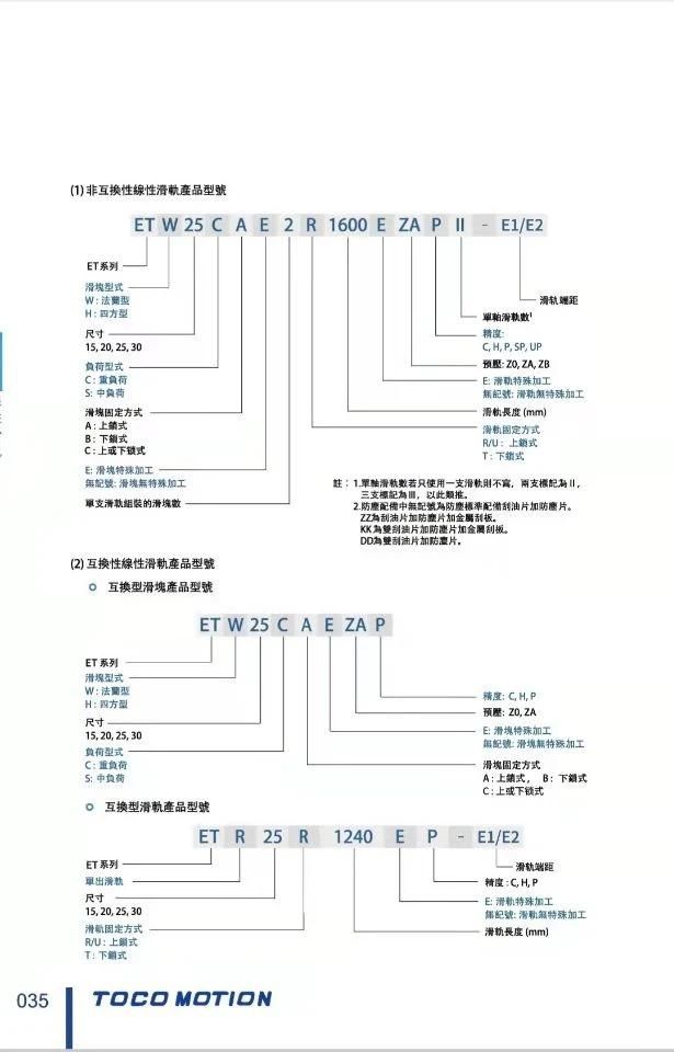Et Serious Linear Guide, Light Load, Max Length 4000mm, Can Add More Than4000mm
