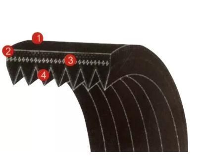 Classical Rubber Nr Cr EPDM Material Poly V Belt Ribbed Pk Belt
