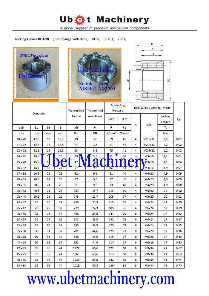 Kld-18 Extremely Small Diameter Locking Assembly (KLD-18, BK61, KLSS, RCK61, 2061, TLK350)